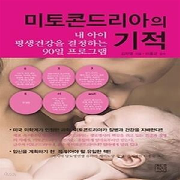 미토콘드리아의 기적