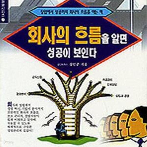 회사의 흐름을 알면 성공이 보인다