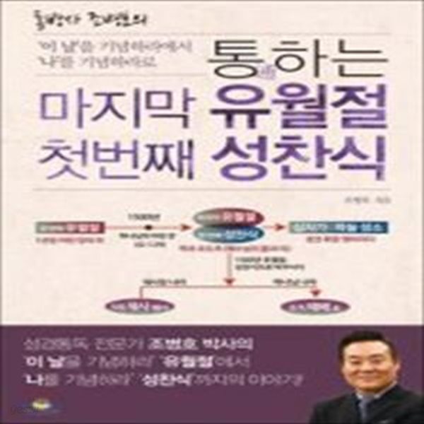 통하는 마지막 유월절 첫번째 성찬식 (통박사 조병호의,이 날을 기념하라에서 나를 기념하라로)