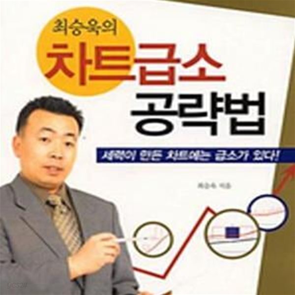 최승욱의 차트급소 공략법