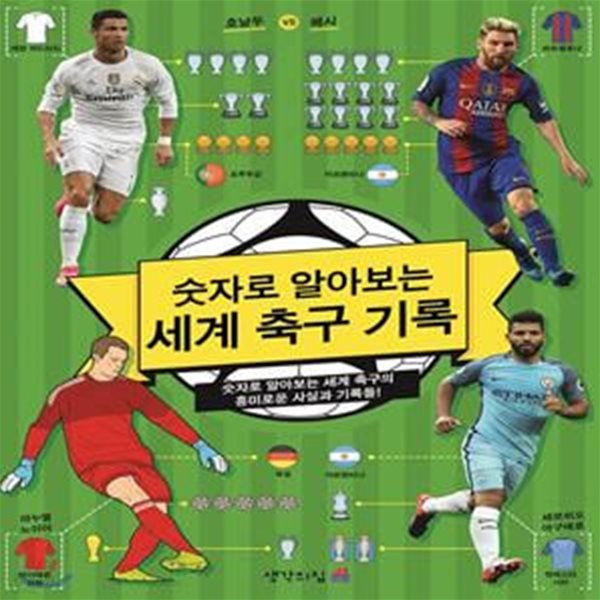 숫자로 알아보는 세계 축구 기록