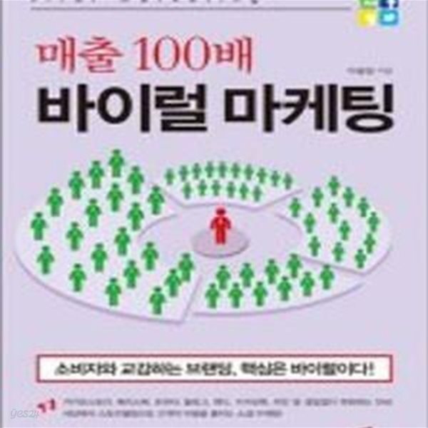 매출 100배 바이럴 마케팅