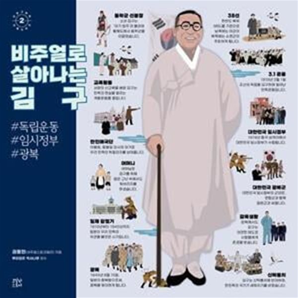 비주얼로 살아나는 김구