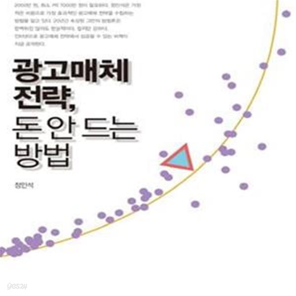 광고매체 전략, 돈 안 드는 방법