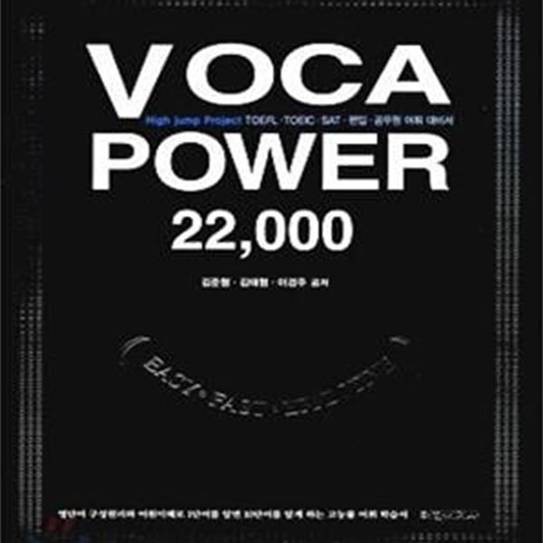 VOCA POWER 22,000