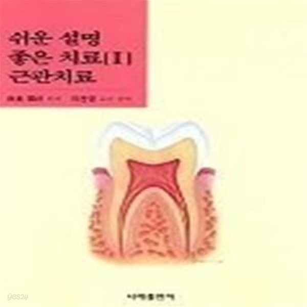 쉬운 설명 좋은 치료 2 - 근관질환