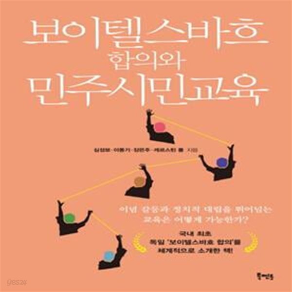 보이텔스바흐 합의와 민주시민교육