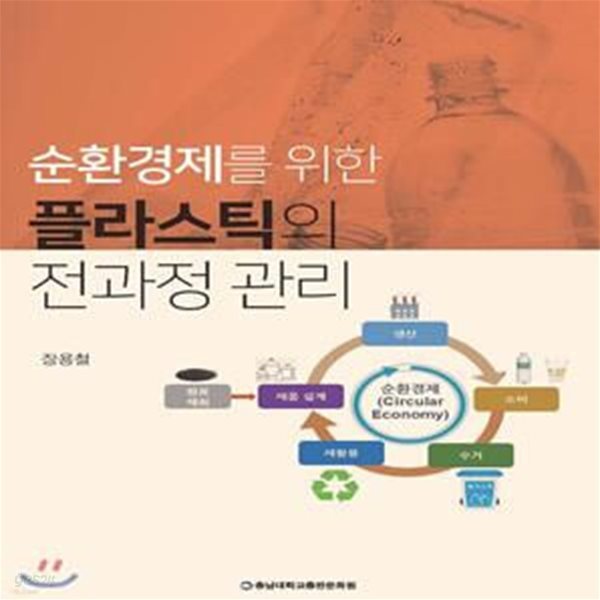 순환경제를 위한 플라스틱의 전과정 관리