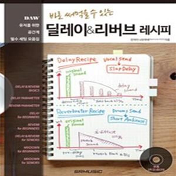 바로 써먹을 수 있는 딜레이&amp;리버브 레시피 (CD 1 포함) ㅣ 바로 써먹을 수 있는 레시피  