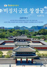 비정치 궁궐, 창경궁