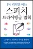 1% 리더만 아는 스피치 트라이앵글 법칙
