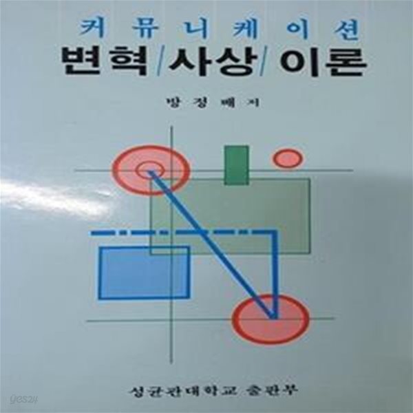 커뮤니케이션 변혁 사상 이론 (초판 1995)