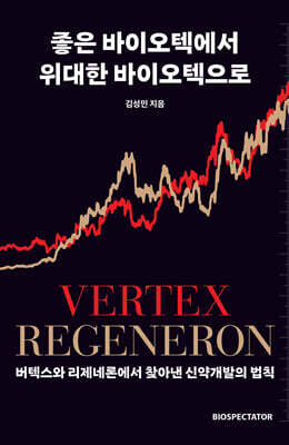 좋은 바이오텍에서 위대한 바이오텍으로