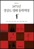 1871년 경상도 영해 동학혁명