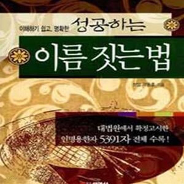 성공하는 이름 짓는 법 - 이해하기 쉽고, 명확한