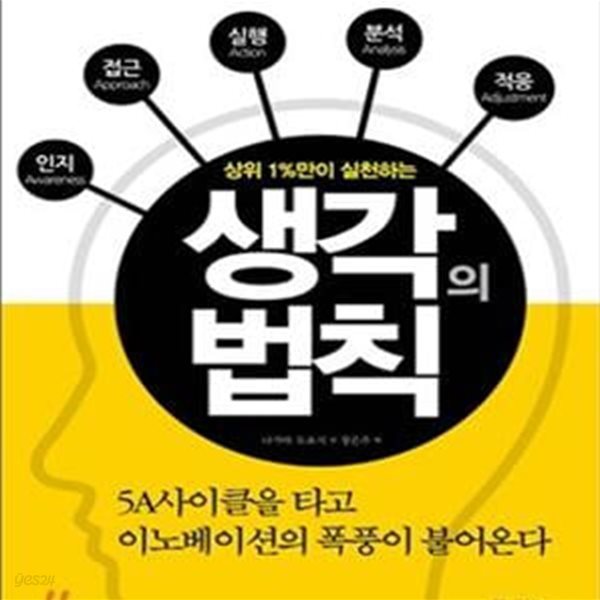 생각의 법칙 (상위 1%만이 실천하는)