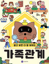 가족 관계