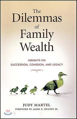 The Dilemmas of Family Wealth: Insights on Succession, Cohesion, and Legacy