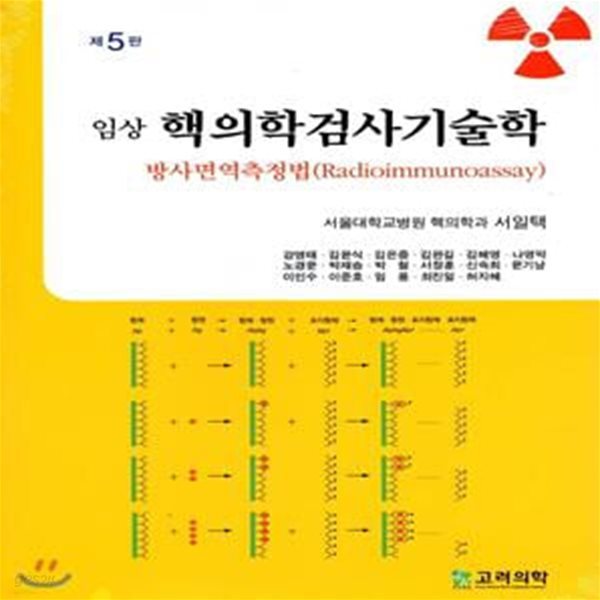 임상 핵의학검사기술학 (제5판, 방사면역측정법(Radioimmunoassay))