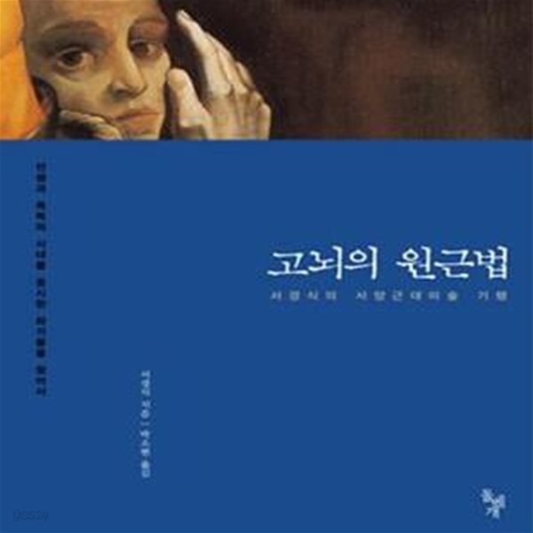 고뇌의 원근법 (서경식의 서양근대미술 기행)