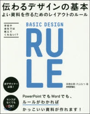 傳わるデザインの基本 よい資料を作るため