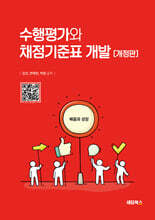 수행평가와 채점기준표 개발