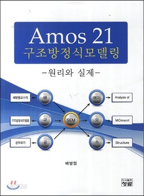 Amos 21 구조방정식모델링