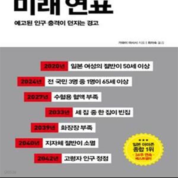 미래 연표 - 예고된 인구 충격이 던지는 경고