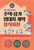 주택 상가 임대차계약 상식사전