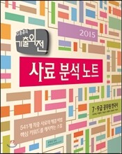 2015 7·9급 공무원 한국사 사료 분석 노트