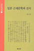 일본 근세문학과 선서
