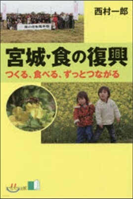 宮城.食の復興
