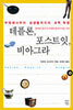 테플론, 포스트잇, 비아그라