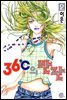 36℃의 반란 2권