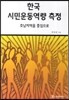 한국 시민 운동 역량 측정