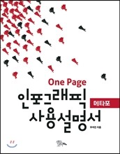 One Page 인포그래픽 사용설명서, 메타포