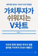 [DB 중복]