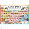 [헤르만헤세]칸타빌레음악동화 [전50권+CD10장]+[사은품:밀리몰리잉글리시테마13종+추가사은도서증정]