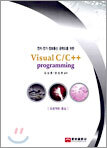 VISUAL C/ C++ PROGRAMMING