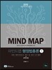2015 7 9급 Mind Map 마인드맵 행정법총론