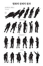 평화의 경제적 결과