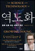 역노화