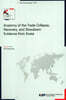 Anatomy of the Trade Collapse, Recovery, and Slowdown: Evidence from Korea