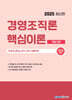 2025 경영조직론 핵심이론