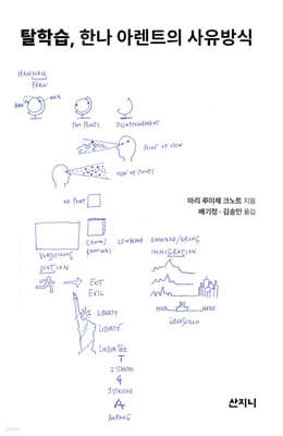 탈학습, 한나 아렌트의 사유방식