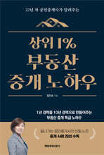 상위 1% 부동산 중개 노하우
