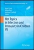 Hot Topics in Infection and Immunity in Children VII