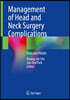 Management of Head and Neck Surgery Complications