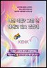 여신 역할? 그럼 넌 헤메코 필요 없겠네