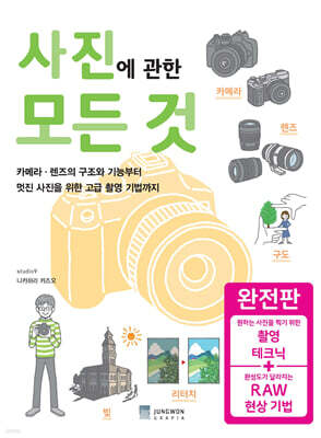 사진에 관한 모든 것 (완전판)